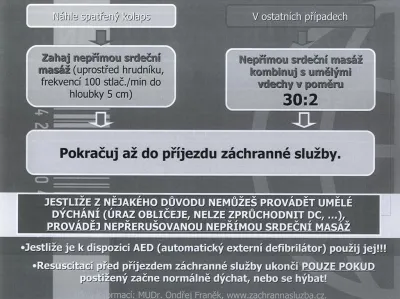 Kurz první pomoci, fotografie 4